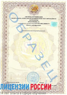 Образец сертификата соответствия (приложение) Каспийск Сертификат ISO 22000